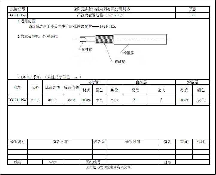 48057213.jpg b7e2bec21a00601624b2cc26d7d8c7b7_2-140FG60537.jpg