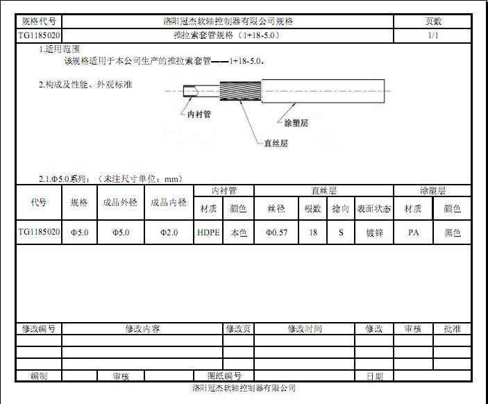 53184193.jpg 875536293de1448ee9bc7b3e6a55f1fb_2-140FG60533.jpg
