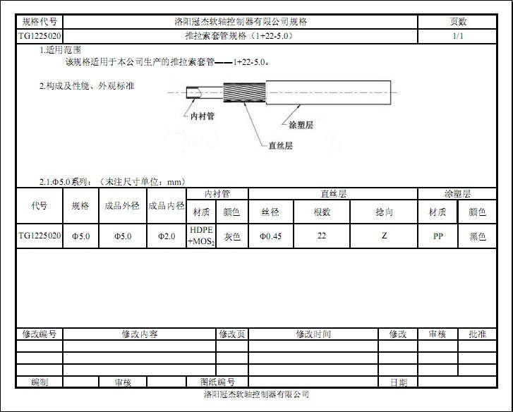 54075313.jpg f3921d109b2771d728b9f1e18d6739c1_2-140FG60538.jpg
