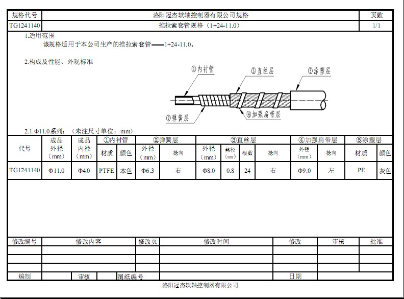90188555.jpg cc4e8ed54d7b72823983fe5affb954ab_2-140FG60540.jpg